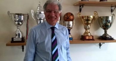 COVID19 | Dilettanti – In Sicilia rischia di sparire il 50% delle squadre di calcio” COVID19 | Dilettanti – In Sicilia rischia di sparire il 50% delle squadre di calcio”