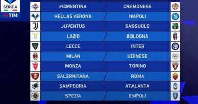 Serie A, ultimi 20 anni: le squadre che hanno perso più volte la prima di campionato e quelle che l’hanno vinta di più Serie A, ultimi 20 anni: le squadre che hanno perso più volte la prima di campionato e quelle che l’hanno vinta di più
