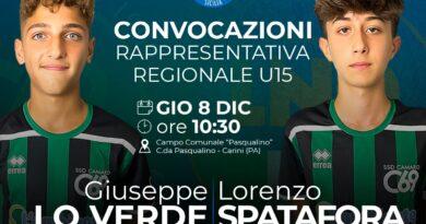 RAPPRESENTATIVE REGIONALI UNDER – Convocati tre calciatori del Camaro RAPPRESENTATIVE REGIONALI UNDER – Convocati tre calciatori del Camaro